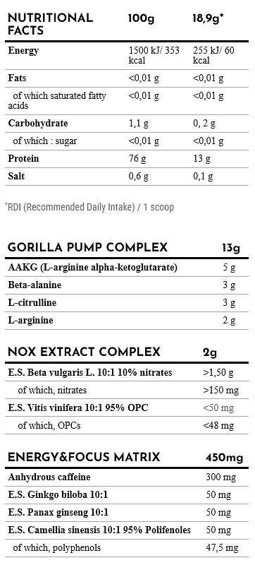 ZOOMAD LABS Moonstruck 2.0 Lunatico – Gorilla Pump Complex предтренировъчна формула - Image 2