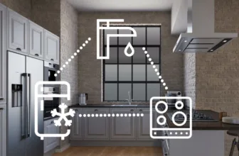 големи електроуреди за дома – пералня, хладилник и кухня