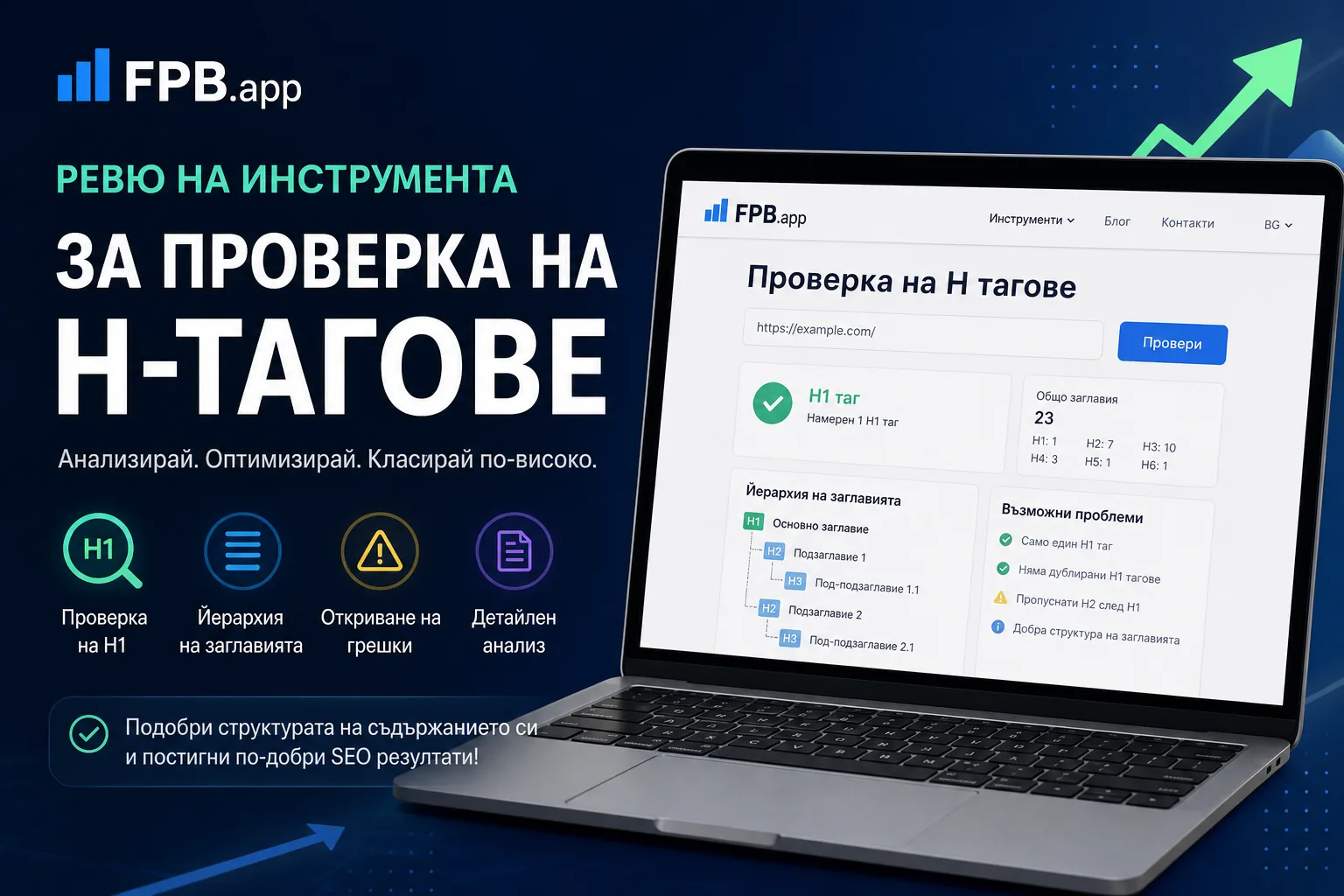 „Ревю на инструмент за проверка на H-тагове от FPB.app – интерфейс на SEO инструмент с анализ на H1, йерархия на заглавията и откриване на грешки за по-добра оптимизация на съдържание“
