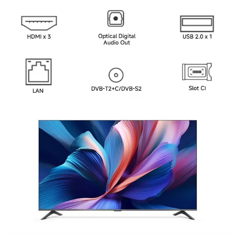 Телевизор Xiaomi A Pro 65 2026 / ELA5990EU, 65 inch, 165 см, QLED, 4K UHD, Google TV, HDR10+, 3 HDMI - Image 5