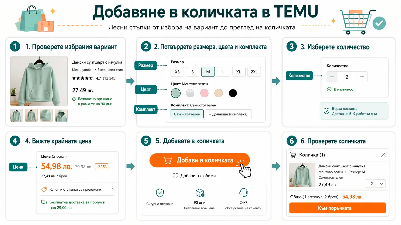 Добавяне на продукт в количката в TEMU – проверка на избран вариант, размер, цвят, комплект, количество, крайна цена и финален преглед на количката