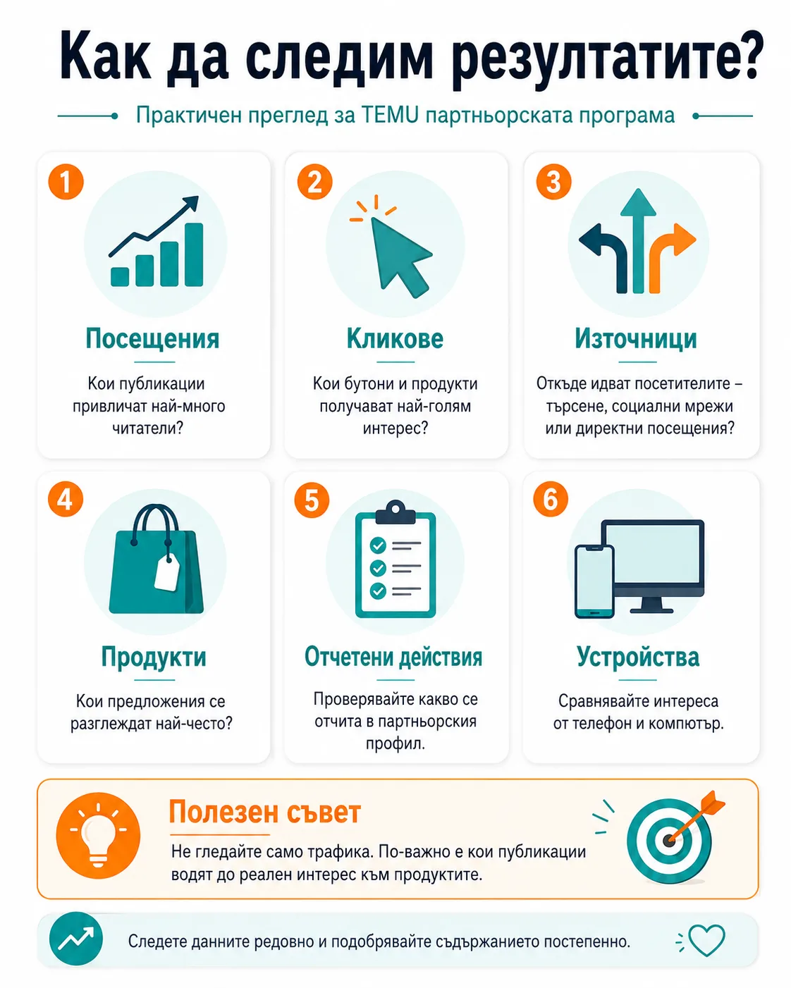 Как да следим резултатите от TEMU партньорската програма – посещения, кликове, източници, продукти, отчетени действия и устройства