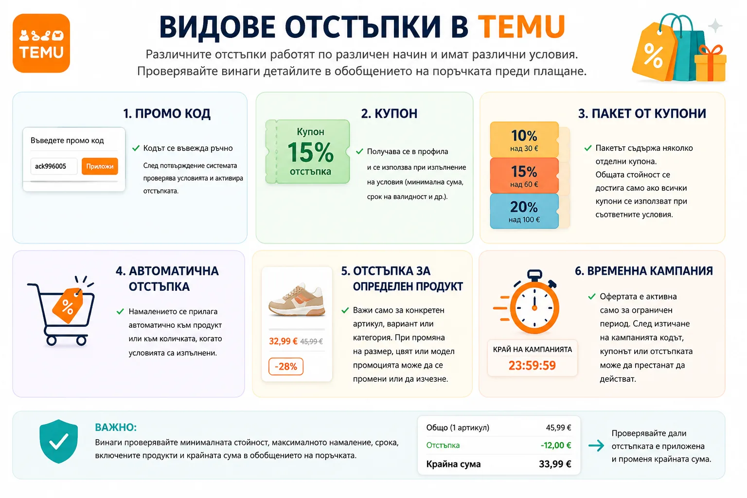 Видове отстъпки в TEMU – промо код, купон, пакет от купони, автоматична отстъпка, намаление за конкретен продукт и временна кампания с проверка на крайната сума преди плащане