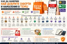 Как да намерим най-добрите оферти и намаления в TEMU – сравнение на цени, купони и практични съвети