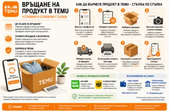 Връщане на продукт в TEMU – заявка, опаковане, изпращане и възстановяване на сумата