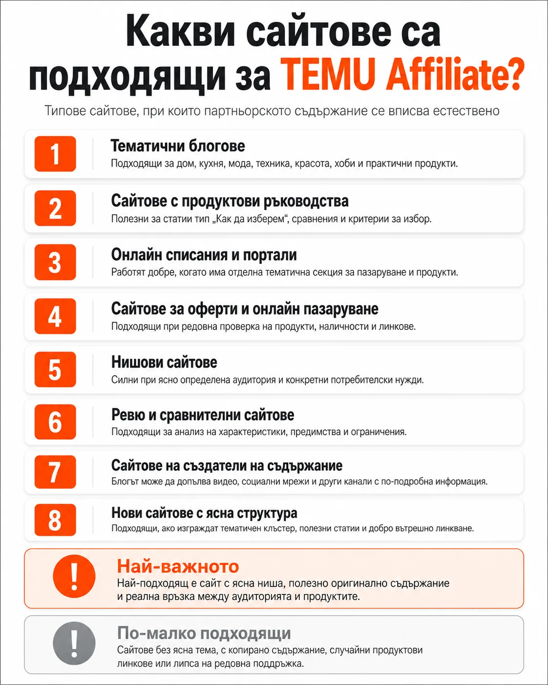 Какви сайтове са подходящи за TEMU Affiliate – тематични блогове, продуктови ръководства, портали, нишови и сравнителни сайтове