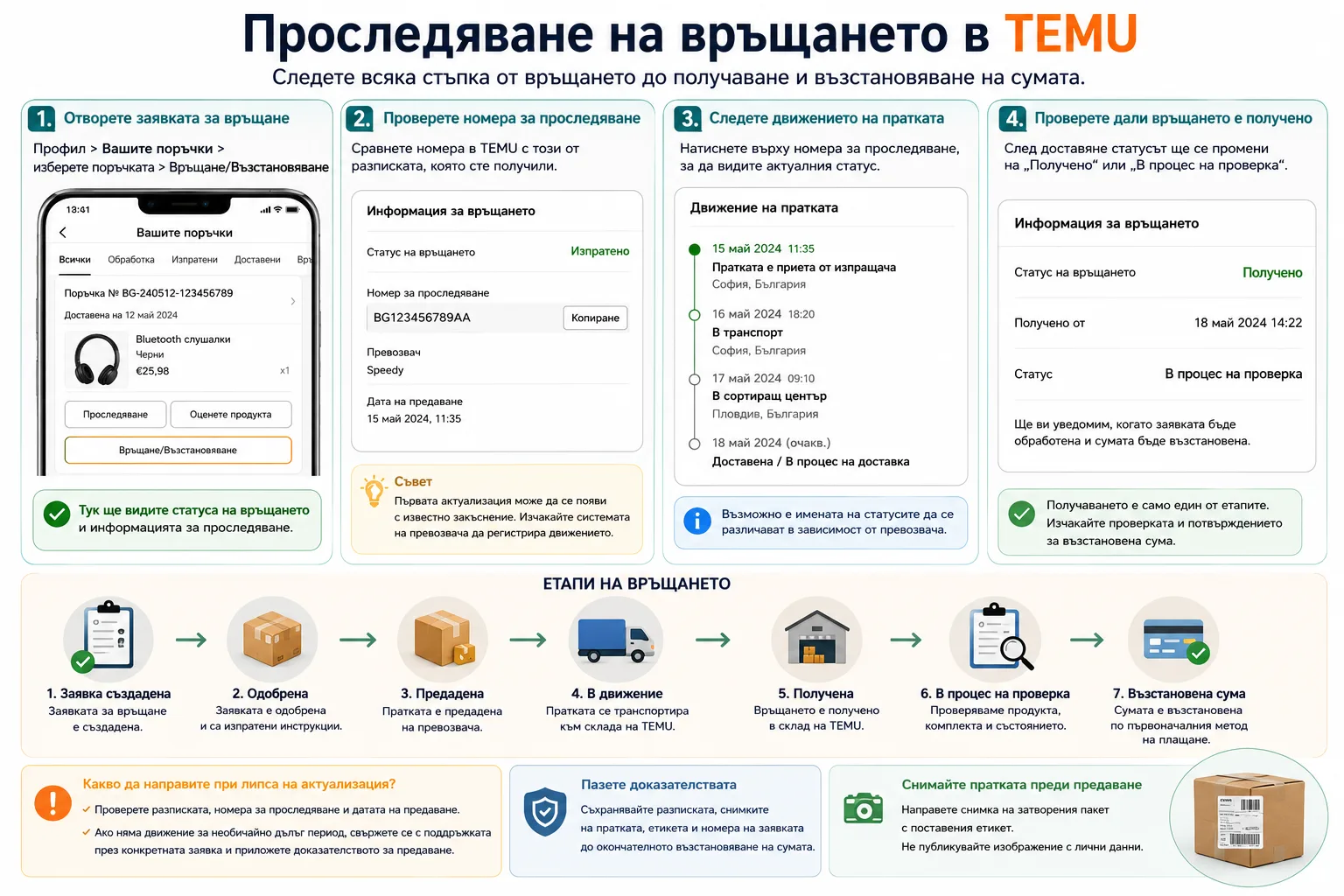 Проследяване на връщане в TEMU – проверка на заявката, номера за проследяване, движението и получаването на пратката, обработката на продукта и възстановяването на сумата