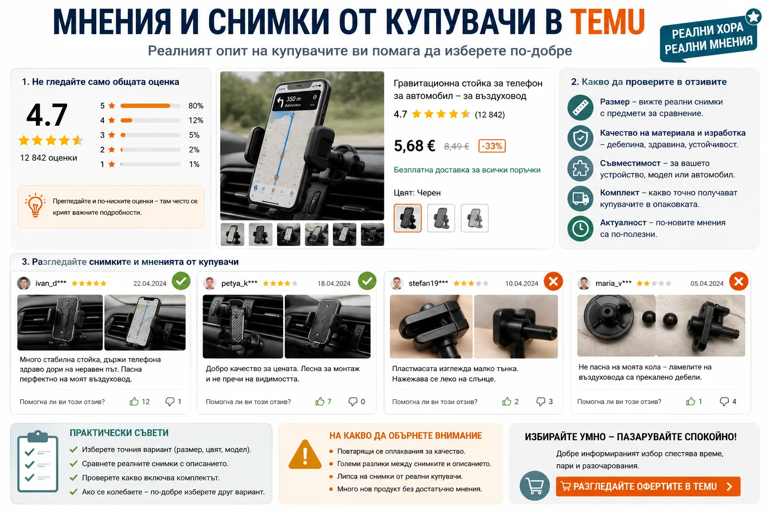 Мнения и снимки от купувачи в TEMU – проверка на общата оценка, точния вариант, реалния размер, качеството, съвместимостта, комплекта и повтарящите се положителни и отрицателни отзиви
