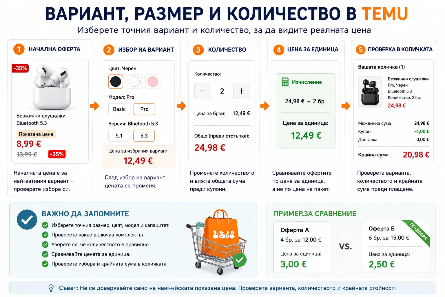Вариант, размер и количество в TEMU – проверка на началната цена, избор на точен модел и цвят, правилно количество, цена за единица, приложен купон и крайна сума в евро преди плащане