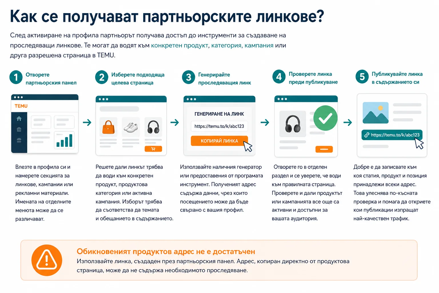 Как се получават TEMU партньорските линкове – отваряне на партньорския панел, избор на целева страница, генериране и проверка на проследяващ линк и публикуване в подходящо съдържание