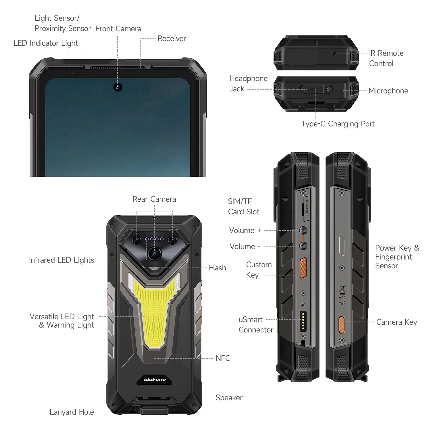 Ulefone Armor 34 Pro Plus 5G 6.95", 512GB/16GB, 25500 mAh, Dual SIM, проектор, Night Vision, Black - Image 10