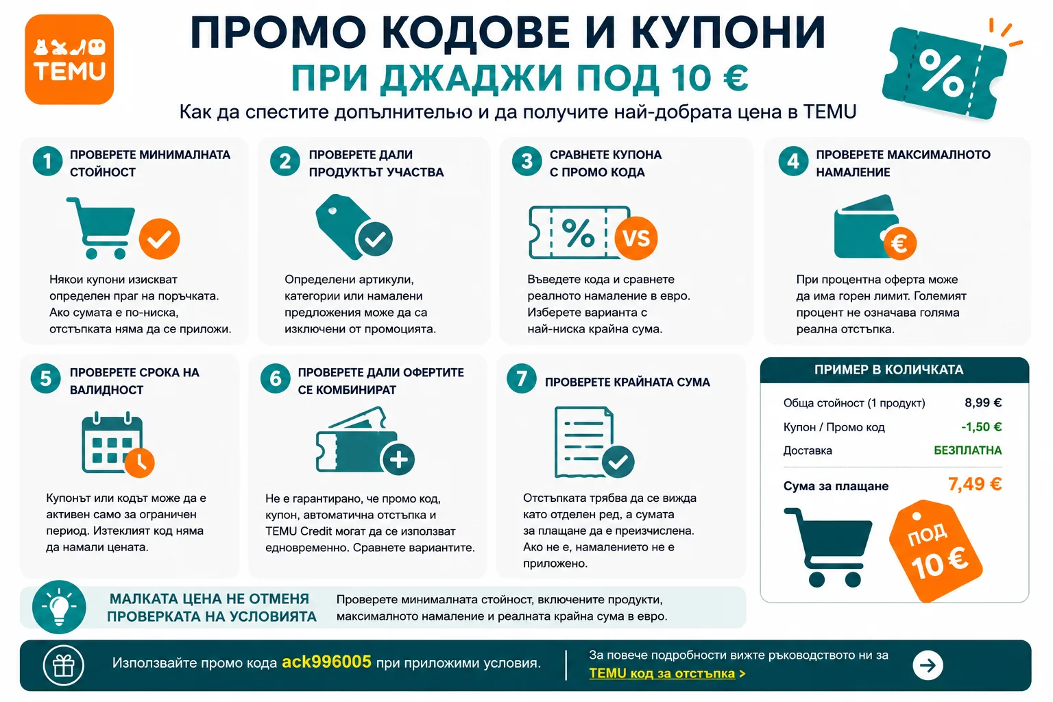 Промо кодове и купони при TEMU джаджи под 10 евро – проверка на минималната стойност, участващите продукти, максималното намаление, срока, комбинирането на оферти и крайната сума в евро преди плащане