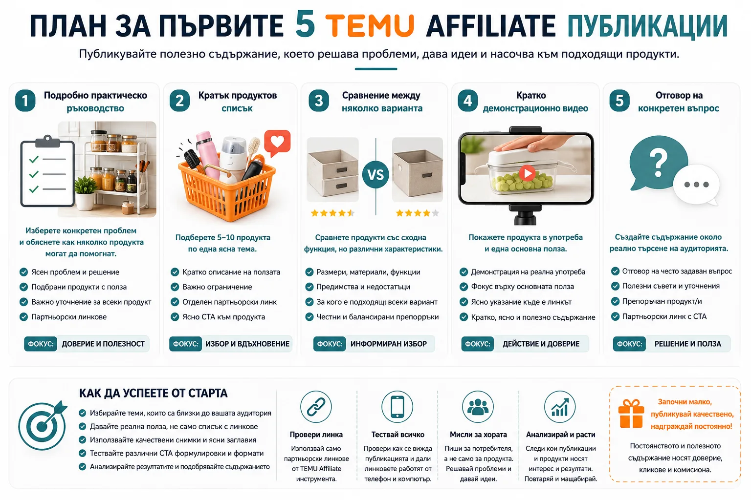 План за първите 5 TEMU Affiliate публикации – практическо ръководство, продуктов списък, сравнение на варианти, демонстрационно видео и отговор на конкретен въпрос от аудиторията