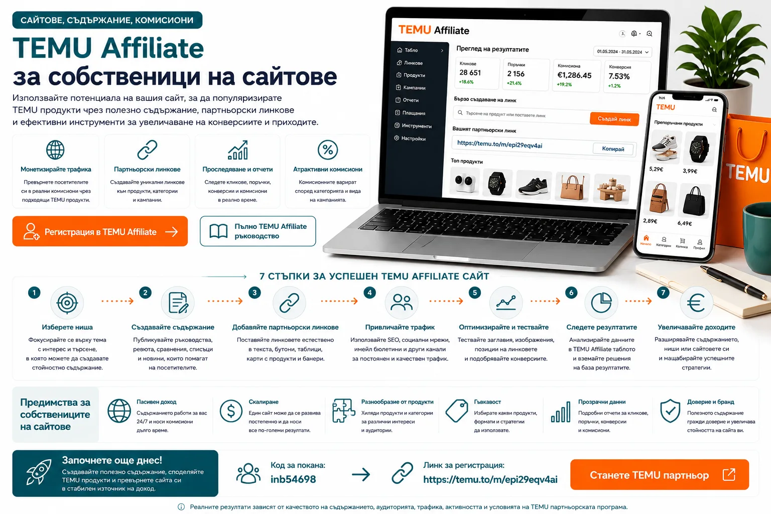 TEMU Affiliate за собственици на сайтове – създаване на полезно съдържание, добавяне на партньорски линкове, привличане на целеви трафик, проследяване на резултати и печелене на комисиони