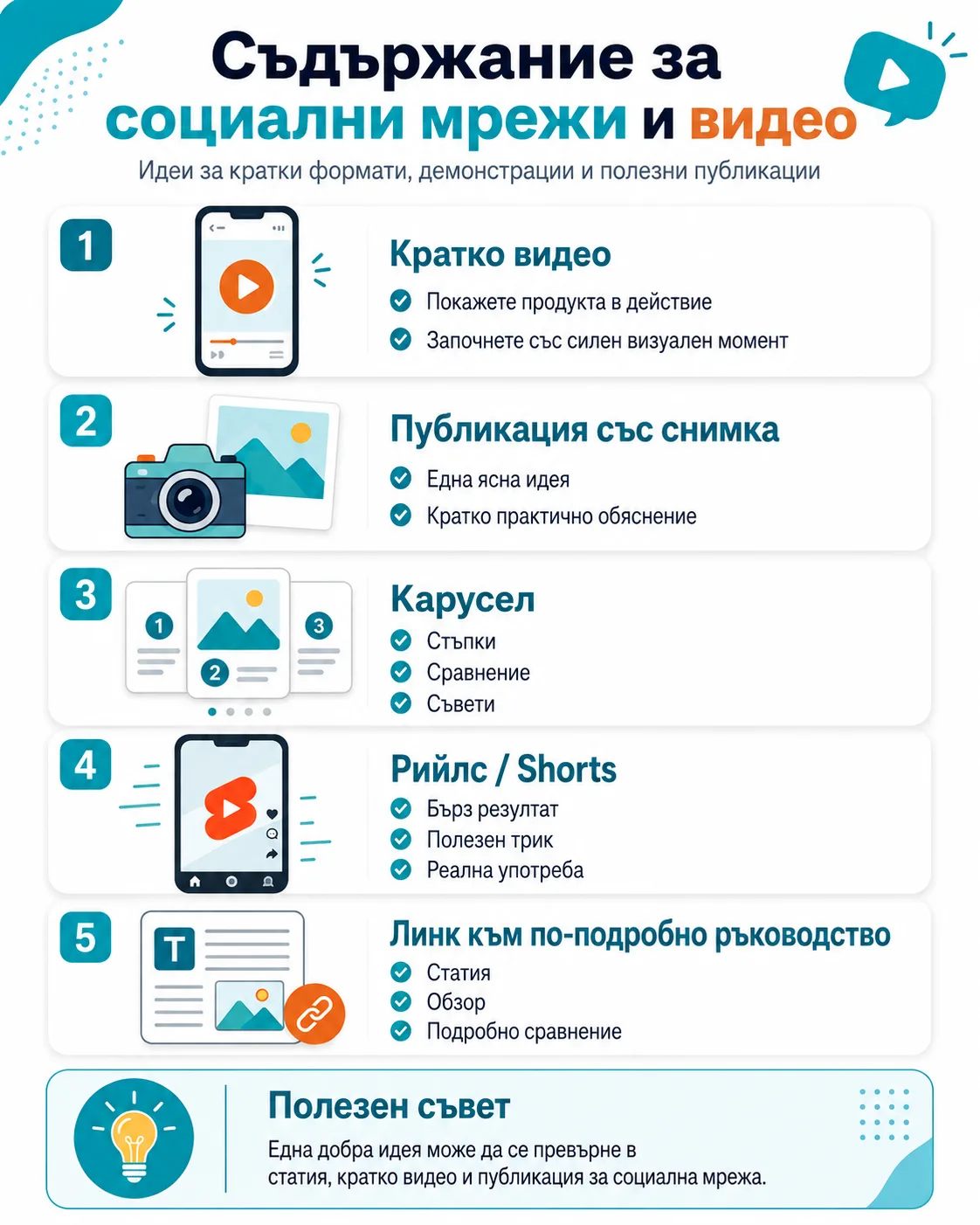 Съдържание за социални мрежи и видео – кратки видеа, снимки, карусели, Reels, Shorts и линк към подробно ръководство