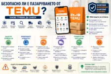 Безопасно ли е пазаруването от TEMU – защита на профила, сигурно плащане, проверка на продуктите, доставка и защита при проблем