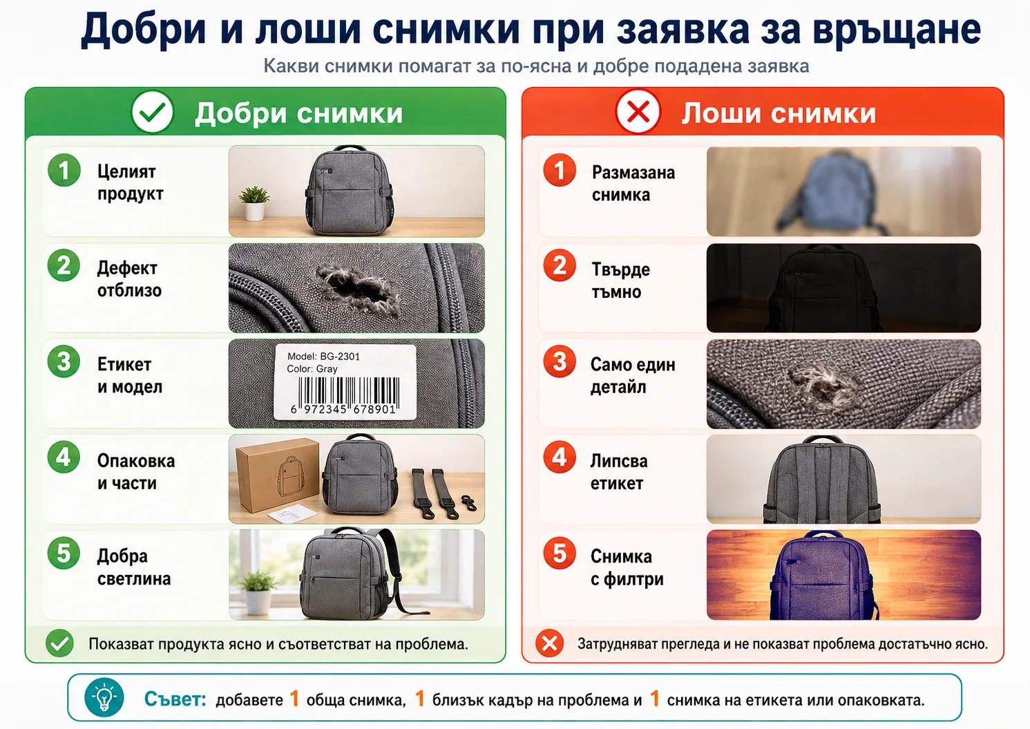 Примери за добри и лоши снимки при заявка за връщане в TEMU – ясни снимки на целия продукт, дефекта, етикета и опаковката срещу размазани, тъмни, непълни или филтрирани изображения