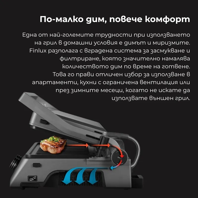 Грил преса Finlux SUMMUS – мощен контактен грил с бездимна система - Image 4