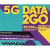 Сим карта предплатен пакет Виваком, Мобилен интернет, Data2go, SIM