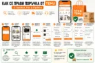 Как се прави поръчка от TEMU – стъпка по стъпка