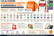 Как да намерим най-добрите оферти и намаления в TEMU