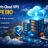 Bulinfo WordPress Hosting Review – Подробно ревю, производителност и планове