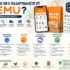 Как се прави поръчка от TEMU – стъпка по стъпка